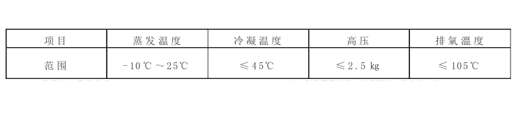 水冷單頭機(jī)工作范圍.png